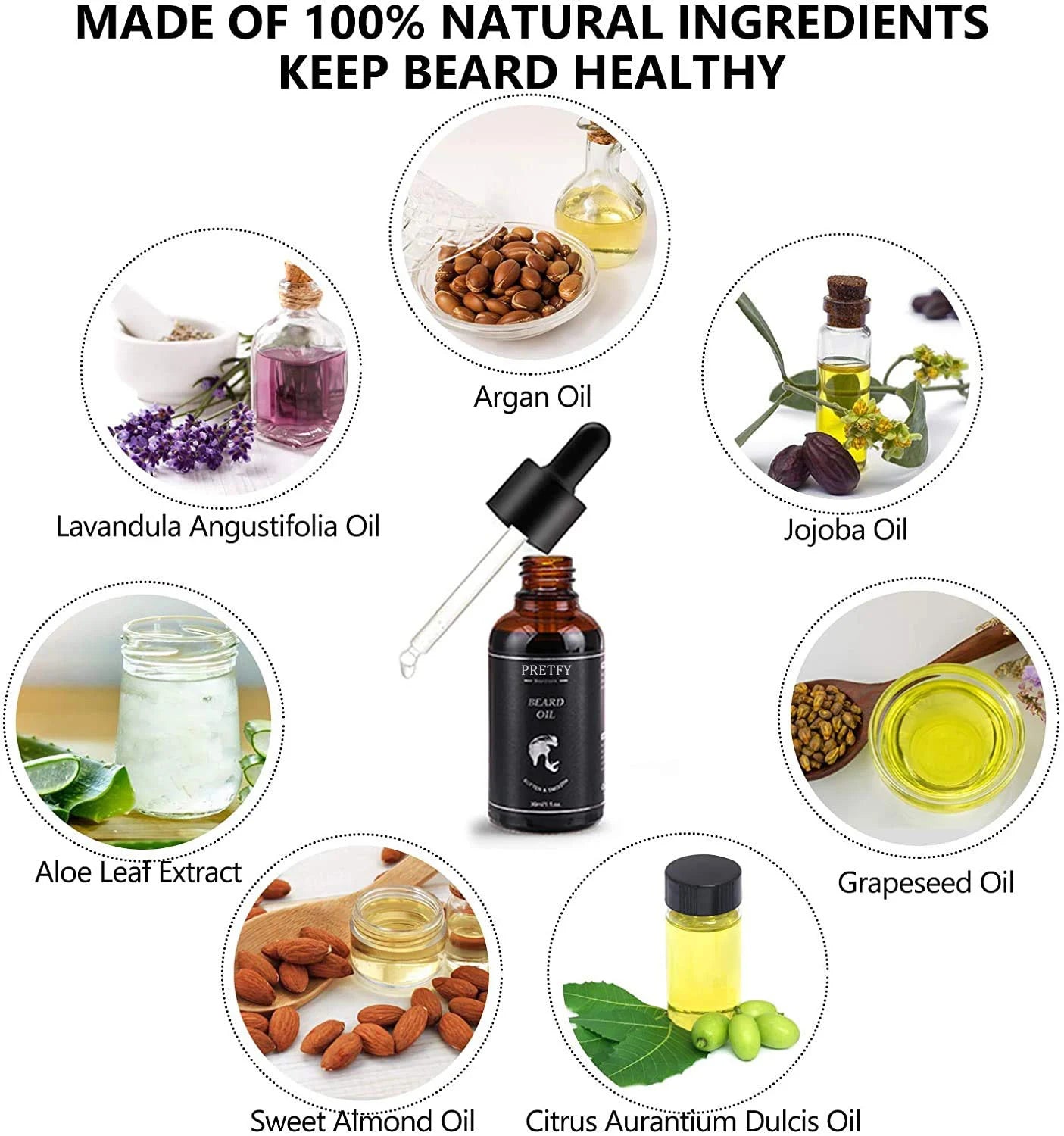 Beard Care Tools Pretfy Beard Grooming Kit for Men - Beard grooming