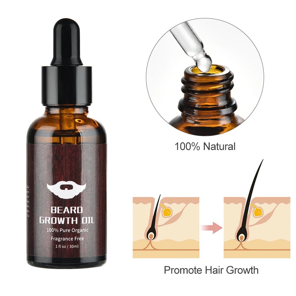 Beard Growth Kit - Beard grooming
