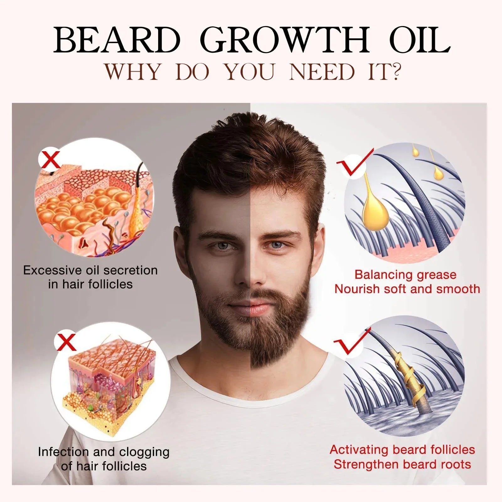 Beard Growth Oil Moisturizing Care Cream - Beard grooming