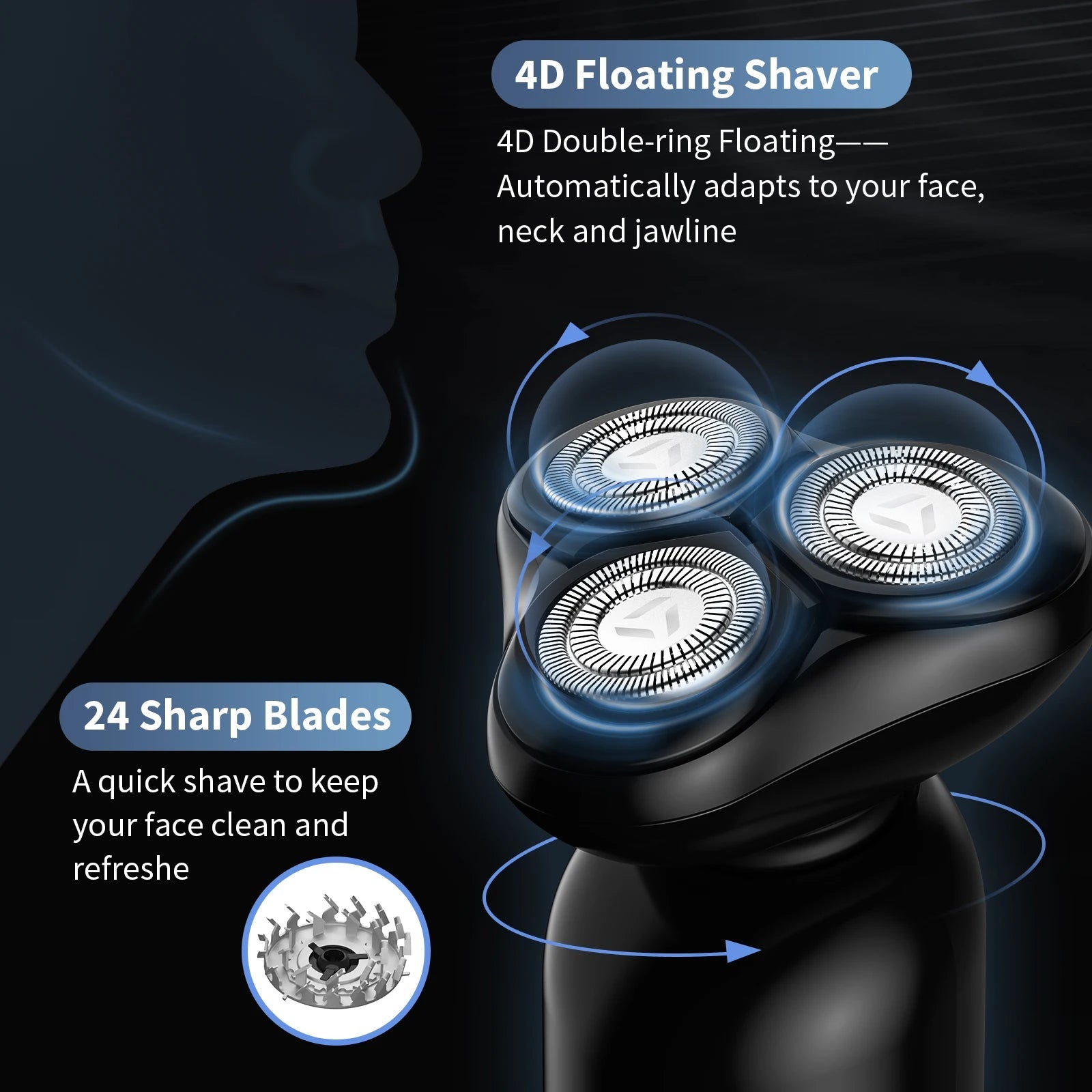 SEJOY Portable Clean Razor - Beard grooming